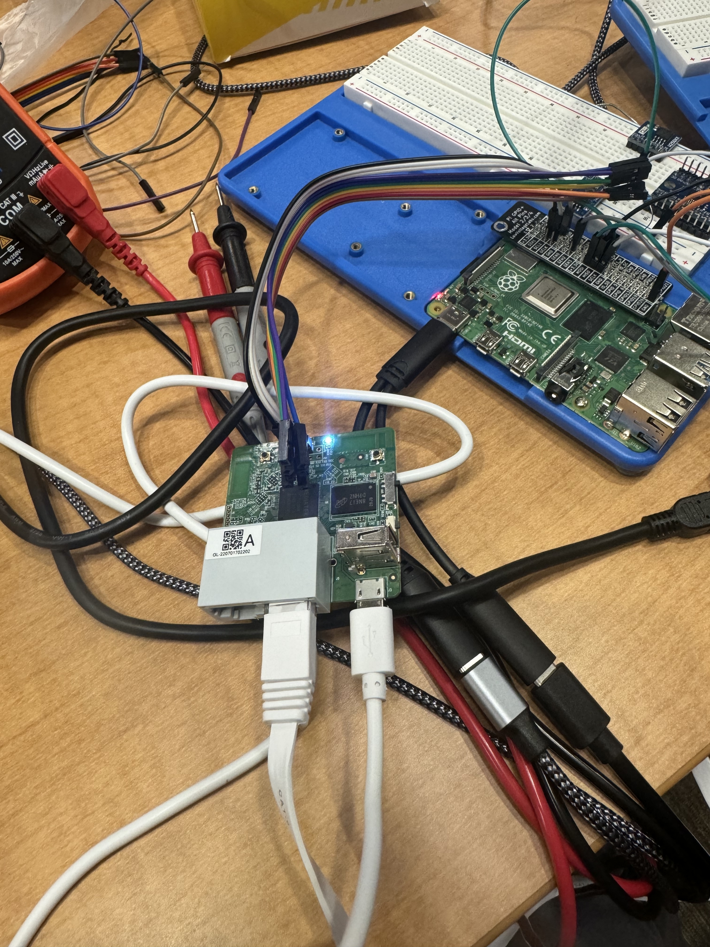 router